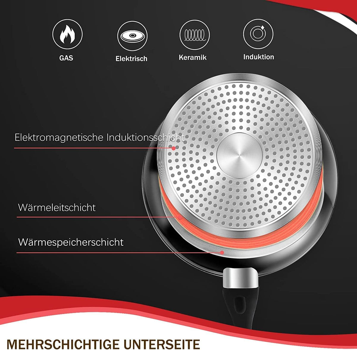 10-teiliges Kochset - mit durchdachten Design und Materialien