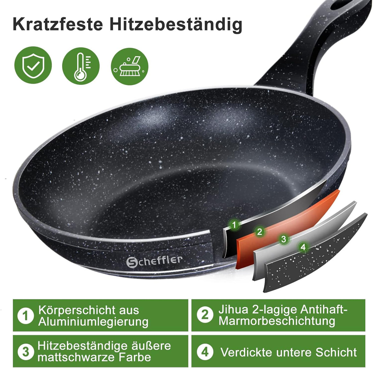Scheffler Pfanne 20cm 24cm 28cm Bratpfanne,Pfanne induktion,beschichtete Pfanne mit Antihaft-Beschichtung,geeignet für alle Herdarten