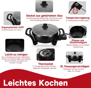 Gesunde und einfache Mahlzeiten – Ideal für fettfreies Braten und Grillen