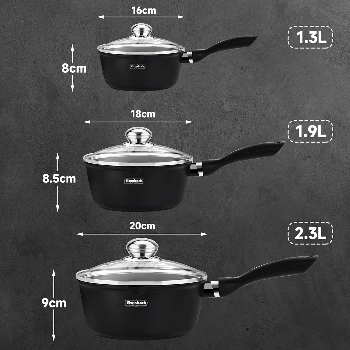 Hochwertiges 3-teiliges Induktions-Topfset – Antihaftbeschichtet, mit Glasdeckel & Ausgießer, für alle Herdarten, ideal für Milch, Soßen & Desserts