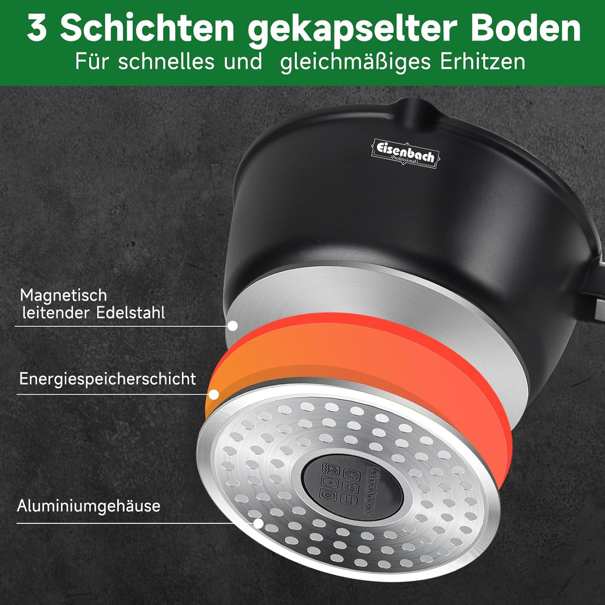 Hochwertiges 3-teiliges Induktions-Topfset – Antihaftbeschichtet, mit Glasdeckel & Ausgießer, für alle Herdarten, ideal für Milch, Soßen & Desserts