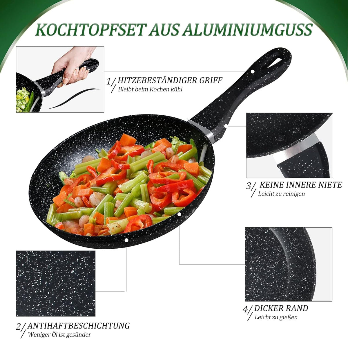 3-teiliges Pfannenset, Pfanne 20 / 24 / 28 cm,Bratpfanne,Pfannen,beschichtete Pfanne,Scheffler Pfanne Induktion mit Antihaft-Beschichtung,geeignet