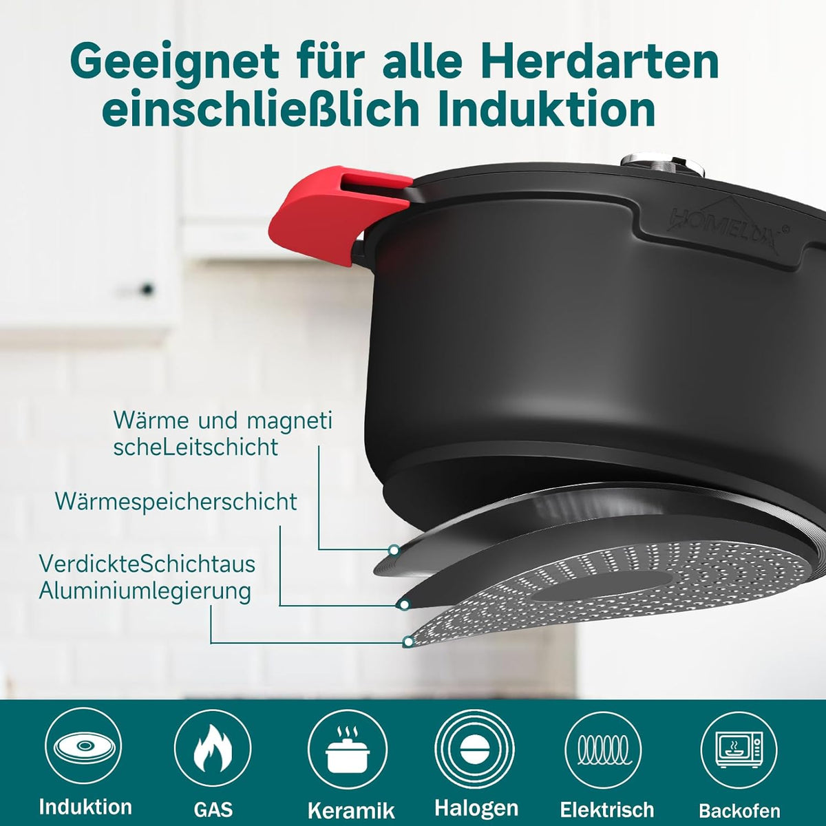 Druckguss-Aluminium Homelux Töpfe – Schnelles und gleichmäßiges Erhitzen