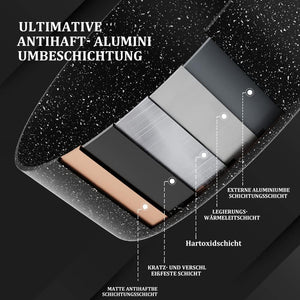Hochwertige Homelux Pfanne mit abnehmbarem Griff für platzsparende Aufbewahrung
