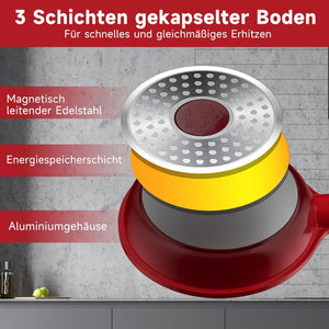 HOMELUX kleine Pfanne 14cm Bratpfanne Induktion, Non Stick Pan – Mini Bratpfanne - Induktionspfanne - crepe pfanne