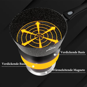 7 cm hohe Seiten der Homelux Pfanne – Optimal für Braten, Schmoren und mehr