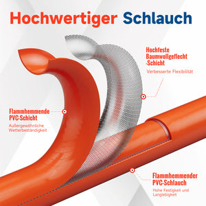 Gasdruckminderer-Set 50 mbar mit 1,5m flammhemmendem Gasschlauch