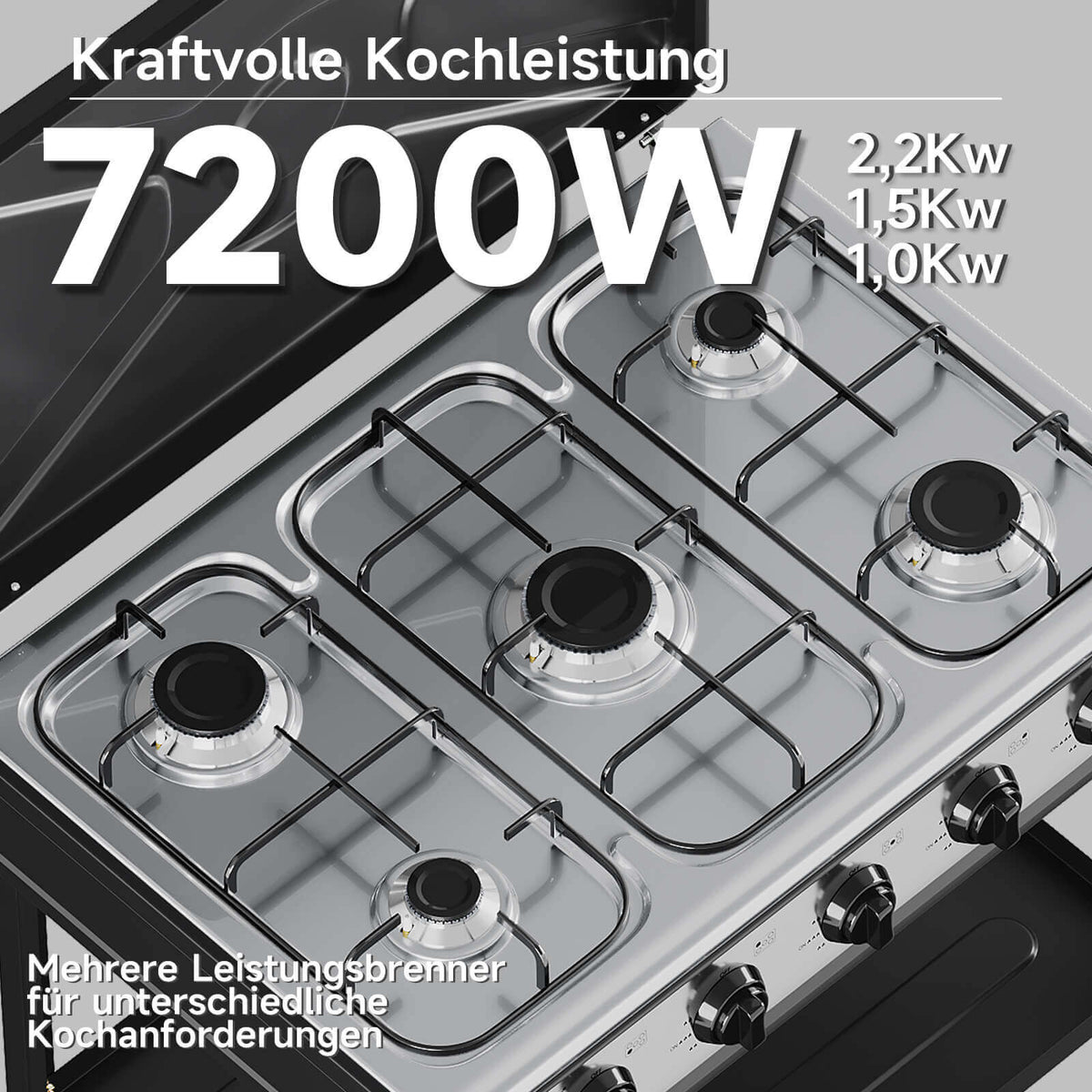 HOMELUX 5-flammiger Camping Gaskocher mit Regalen 7,2 kW Gaskocher mit 1,5 m Anschlussschlauch und 50 mbar Druckminderer