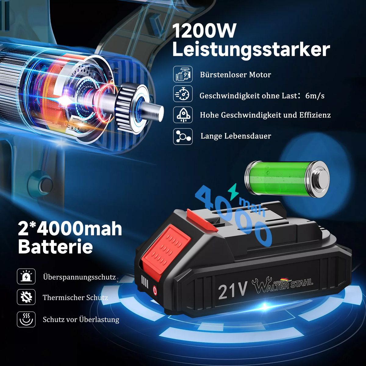 Tragetasche für die 12-Zoll-Akku-Kettensäge – bequem und mobil.