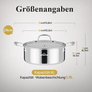 Edelstahl Topf mit Wabenstruktur für optimale Antihaftleistung