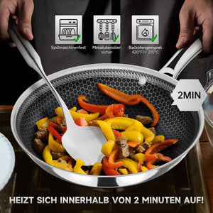 Edelstahlbratpfanne mit dreischichtigem Verbundboden für Induktionsherde