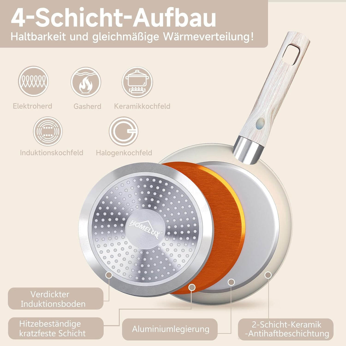 Vielseitige Bratpfanne für Elektro Gas Induktion Herde