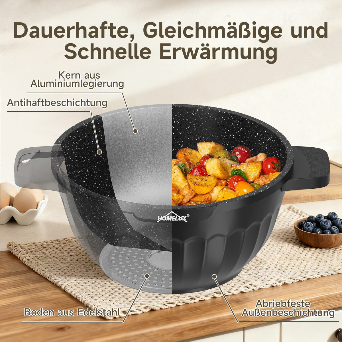 HOMELUX Topf-Set 8-tlg Kochtopf Set Induktions 20-32 cm, PFOA-fre Töpfe Set mit Deckel