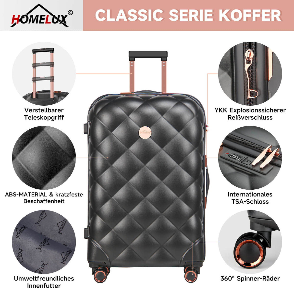 HOMELUX 3-teiliges Hartschalen Kofferset ABS Leicht Reisekoffer Trolley Rollkoffer Set M-L-XL