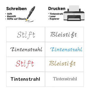 Perfekte Aufkleber für Preisauszeichnungen im Geschäft