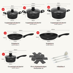 15tlg Topfset Induktions Töpfe Set Antihaft-beschichtete Aluminium KochtopfSet Homelux Töpfe Set
