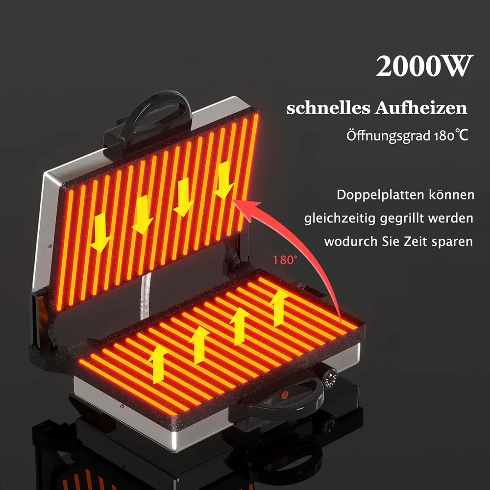 Scheffler 2000W Kontaktgrill Multi-Grill & Brotmaschine + Scheffler 24cm Bratpfanne
