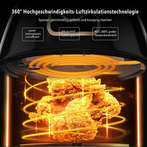 Scheffler 3,7L Heißluftfritteuse, Fritteuse Heissluft Ohne Fett,1500W Airfryer, Power Air fryer,Heissluft Fritteusen Ohne Öl mit Thermostat und Timer