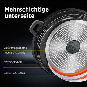 Scheffler 4-teiliges Aluguss 20/24/28/32 cm Topf- und Servierpfannen-Set mit Glasdeckeln  Marmorierte Antihaftbeschichtung, Induktion, PFOA-frei