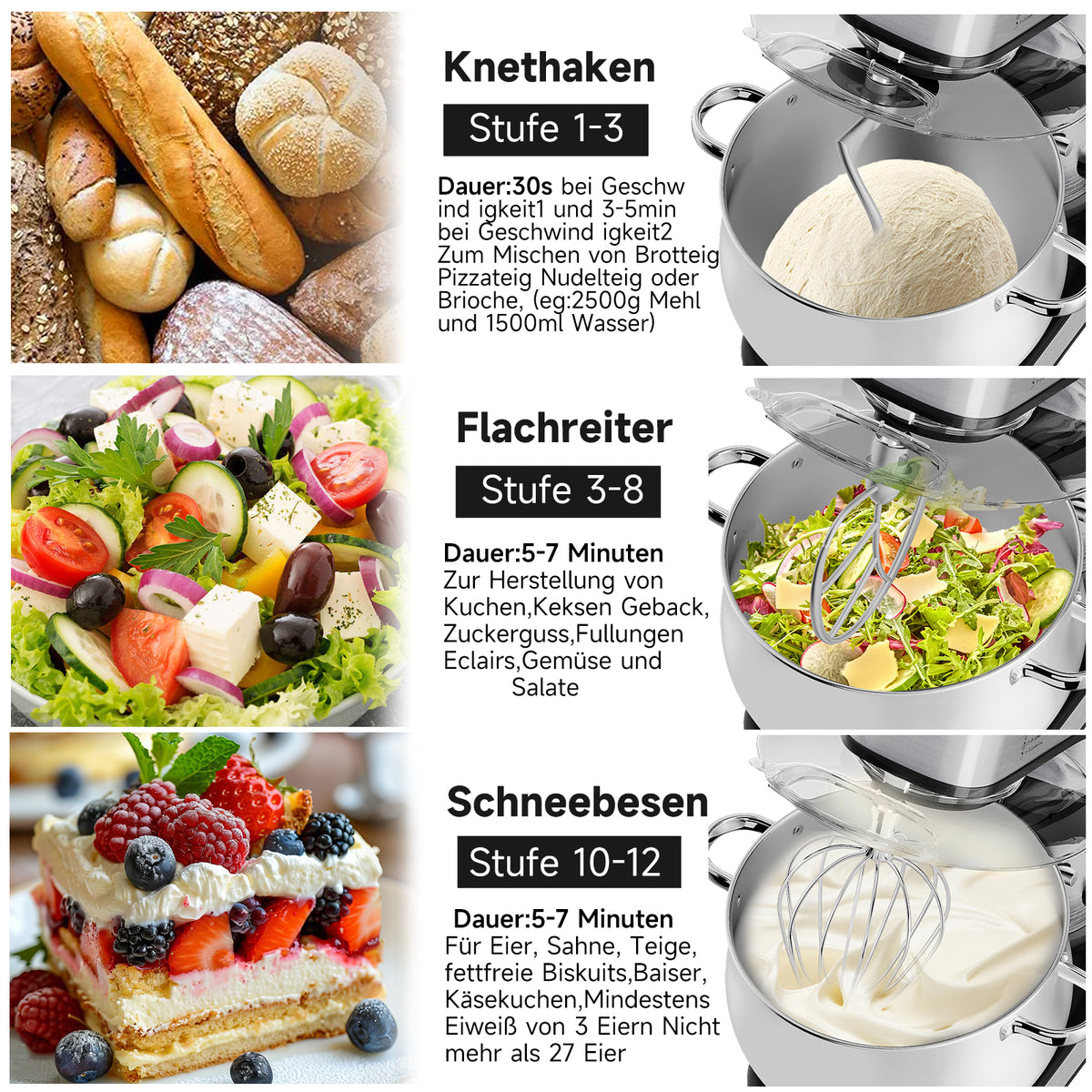 kuechenmaschine mit 12 geschwindigkeitsstufen