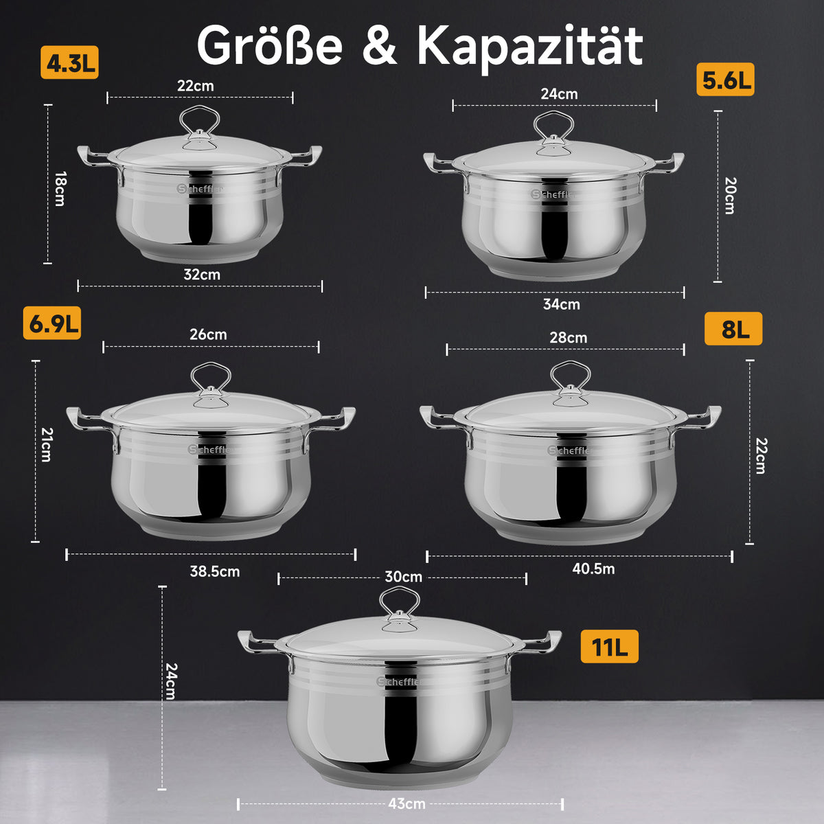 22/24/26/28/30 cm Topfset Scheffler Edelstahl Topfset 10-teilig, Kochgeschirr mit Deckeln