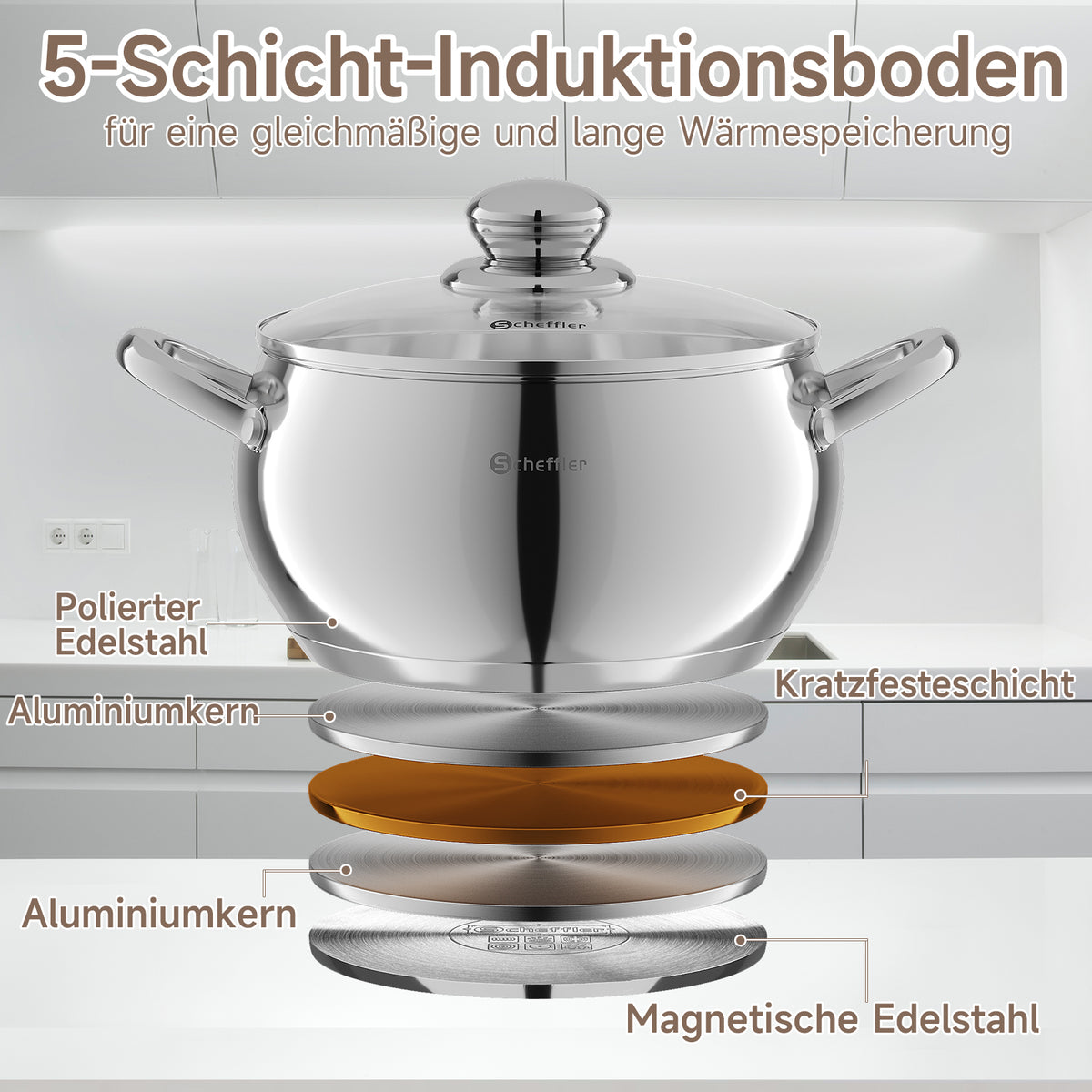 Scheffler 10-teiliges Edelstahl Topfset mit Deckeln, induktionsgeeignet, passend für alle Herdarten