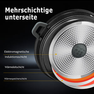 Scheffler Induktions-Servierpfanne aus Aluminiumguss mit marmorierter Antihaftbeschichtung, Glasdeckel und hitzebeständigem Silikongriff