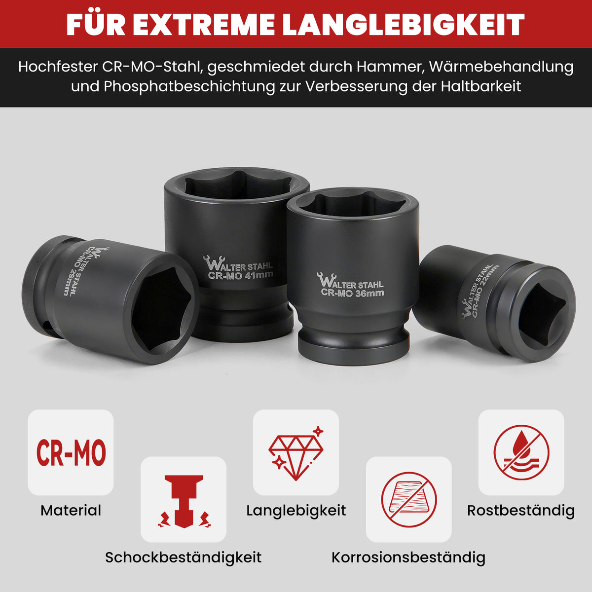 26-tlg. 3/4" Schlagschrauber Steckschlüsselsatz Cr-Mo SAE | Kraftnuss-Set für LKW & Traktoren