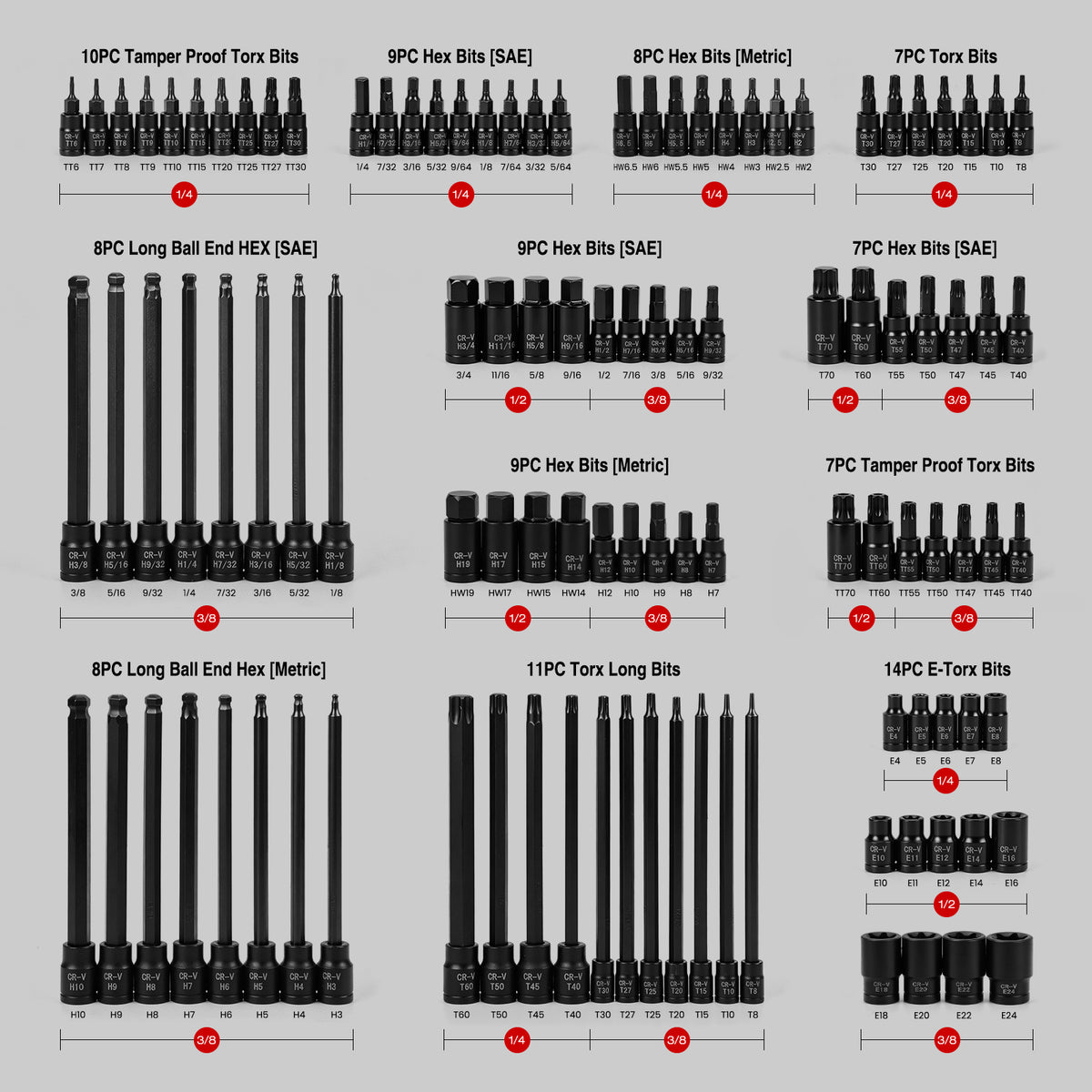 107-tlg. Schlagsteckschlüsselsatz 1/4" 3/8" 1/2" | CR-V Stahl | Torx, E-Torx & Sechskant Bit-Stecknüsse im robusten Koffer