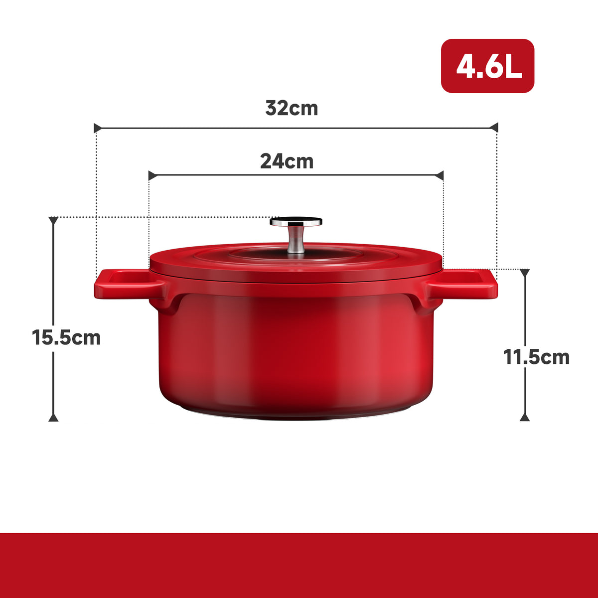 Starker Induktionsboden – Homelux 28cm Topf für gleichmäßiges Erhitzen