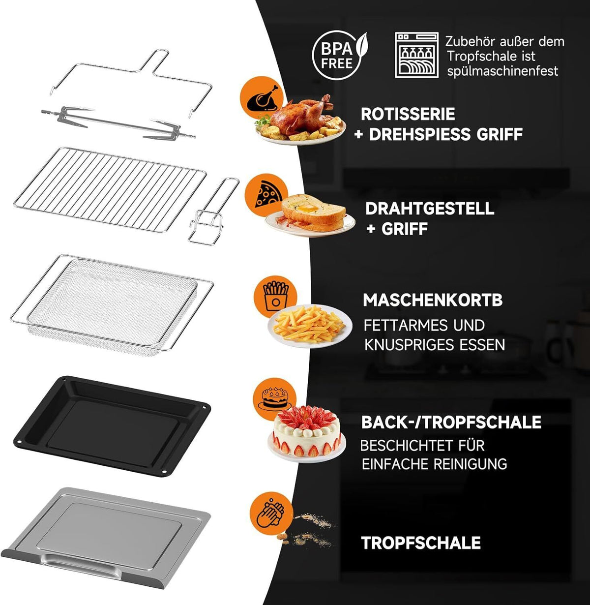 Heißluftfritteuse mit 5,5L Kapazität – Für bis zu 8 Portionen auf einmal