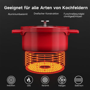 Homelux Kochtopf 20cm, 24cm, 28cm – Perfekte Größenkombination für jede Küche