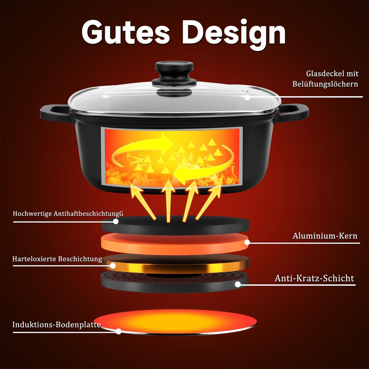Pot Induction Pots with glass lid Cooking pots for induction, with non-stick coating, dishwasher safe, soup pot