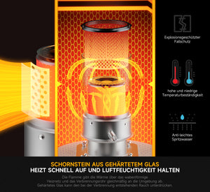 Homelux 6L Petroleumofen, 9.000 BTU/h, ohne Strom, mobil, 20㎡ Heizbereich, mit Kleidersack, gehärtetem Glas-Schornstein